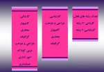 رشته های فعال در این مرکز