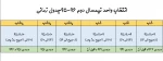 جدول زمانی انتخاب واحد نیمسال دوم 96-95