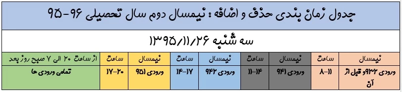 جدول زمان بندی حذف و اضافه نیمسال دوم سال تحصیلی 96-95
