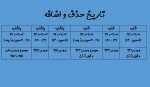 تاریخ حذف و اضافه