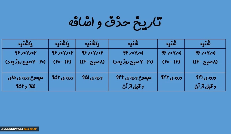 تاریخ حذف و اضافه
