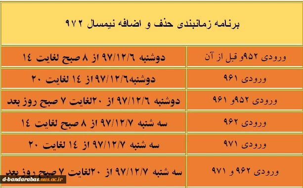 **اطلاعیه مهم واحد آموزش