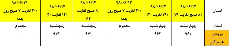 جدول زمانبندی انتخاب واحد  2