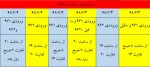زمانبندی حذف و اضافه نیمسال اول 99-98 3