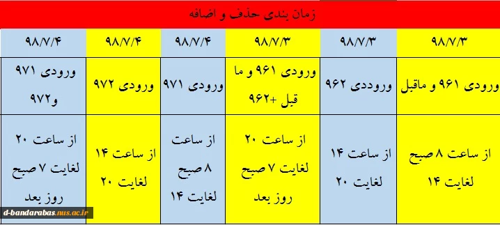 زمانبندی حذف و اضافه نیمسال اول 99-98 3