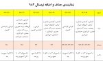 اطلاعیه مهم حذف و اضافه نیمسال دوم 99-98 3