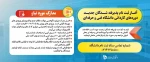 ثبت نام دانشجویان جدیدالورود 3