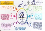 وام دانشجویی نیمسال دوم 1400 7