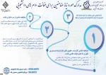 وام دانشجویی نیمسال دوم 1400 9