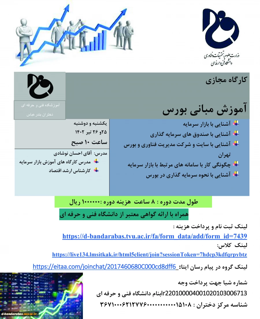 کارگاه مجازی آموزش مبانی بورس 2