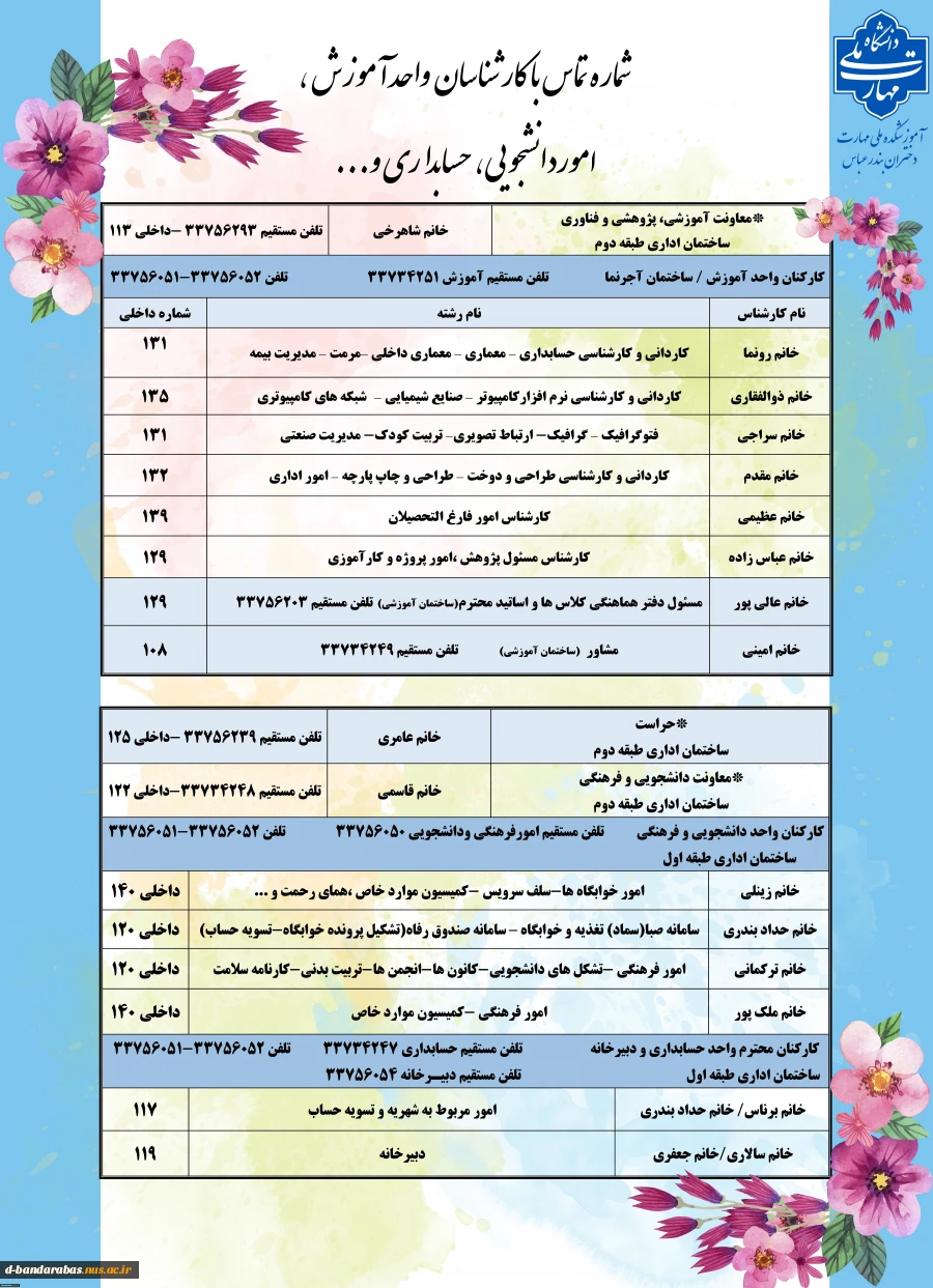 شماره تلفن  2
